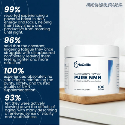 NuCellix Pure NMN